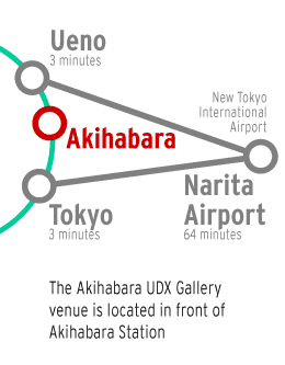 The Akihabara UDX Gallery venue is located in front of Akihabara Station